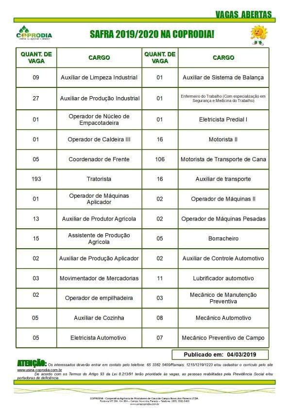 Vagas Coprodia